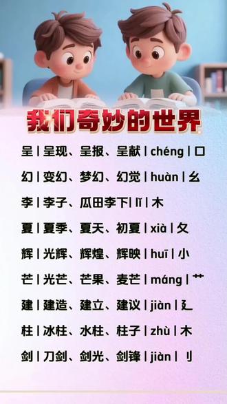 三年级下册必背生字
《我们奇妙的世界》完整版
拼音组词齐全,直接收藏打印
孩子每天读一读,语文稳稳提分💯
#学习资料 #三年级下册语文 #一起学语文 #趣味学习知识点 #汉语拼音知识点