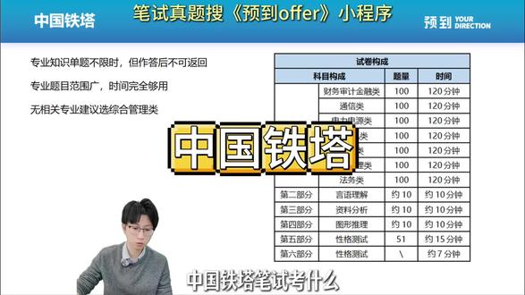 中国铁塔笔试考情详细分析来啦,第四大运营商中国铁塔#中国铁塔 #运营商 #春招 #应届生求职 #中国铁塔集团