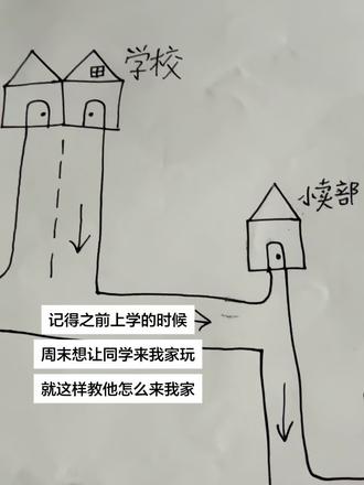 画个地图让同学来找我