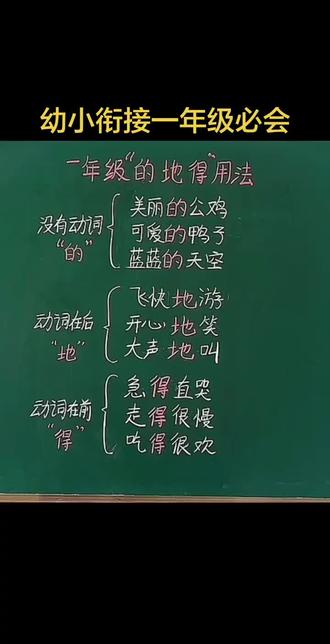 幼小衔接一年级|的 地 得的用法#幼小衔接 #一年级