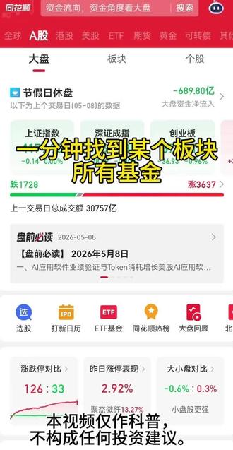 还在一个一个基金搜索?教你一分钟找到某个行业、板块或者概念的所有基金#etf投资指南 #基金投资