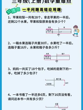 九月份上三年级,应用题难度增加,三年级数学常考一半问题等,易错题都在这里啦!每天练习十道应用题,提高审题能力,规范答题步骤 #小学数学应用题 #三年级数学