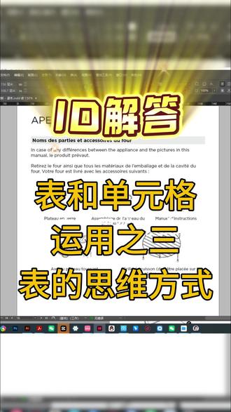 #Indesign排版#易印排版#ID排版#ID排版的表和单元格#动态排版