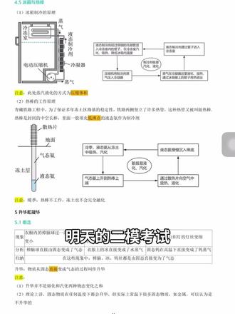 物理二模,这些易错点抓紧复习 中考物理二模查漏补缺#初中物理 #中考物理复习 #中考 #物理 #二模
