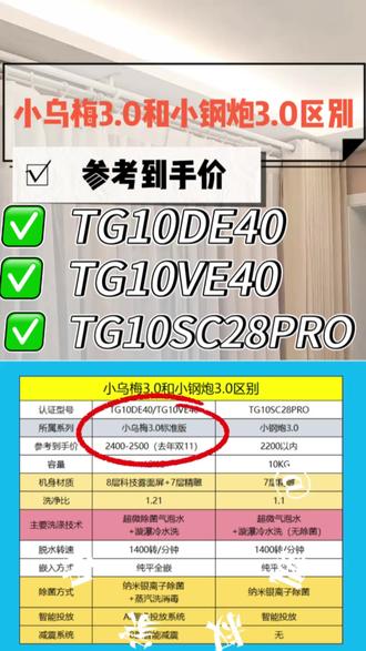 #小天鹅小乌梅 小乌梅3.0标准版到底是哪一款?TG10SC28PRO是不是小乌梅3.0?
#小乌梅3 #洗衣机选购 #干货分享 #每天跟我涨知识