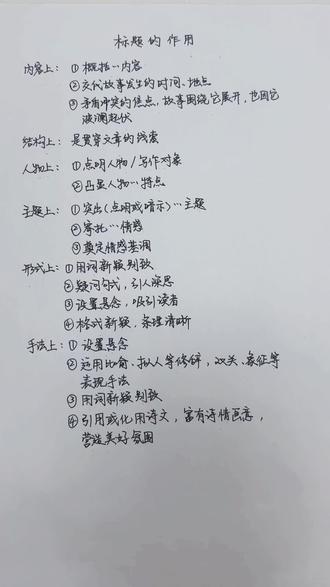 现代文阅读|标题的作用答题公式(完整版) 标题的作用答题公式#语文 #语文中考 #语文阅读 #语文阅读理解 #语文学习