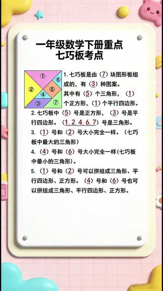 一年级数学下册认识平面图形《七巧板》重点知识#一年级数学#七巧板#认识平面图形