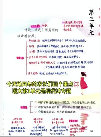 寒假预习~四年级下册第三单元课文学习笔记
⭐第三单元人文主题:诗歌,让我们用美丽的眼睛看世界
1. 《短诗三首》理解关键语句的含义,体会诗人表达的情感。
2. 《绿》借助关键语句想象画面,体会诗人的独特表达。
3. 《白桦》借助优美的词语,想象画面,感受白桦的形象。
4. 《在天晴了的时候》自主阅读诗歌,说出阅读感受。
5. 综合性学习:轻叩诗歌大门(整理收集的诗歌,合作编小诗集,举办班级诗歌朗诵会)
6. 语文园地三:(考点)
① 梳理、总结现代诗歌的特点
② 反复诵读,展开想象,感受诗歌的韵味
③ 体会诗人表达的情感
④ 学习整理资料的方法
⑤ 积累描写诗歌的好词好句
标签
#蕊蕊老师手写笔记 #小学语文 #四年级下册 #四年级下册语文 #诗歌单元