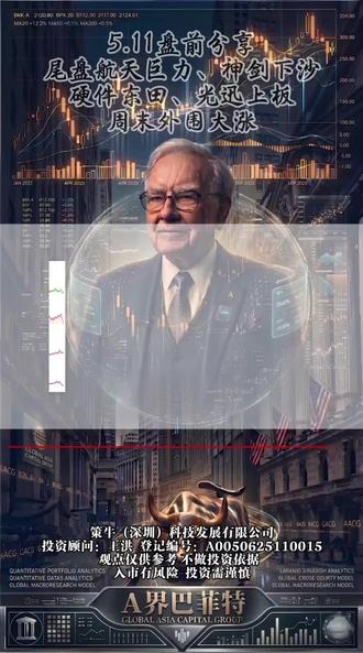 感谢平台!知识分享不构成任何投资建议,投资需谨慎。#巨力索具 #商业航天 #圣阳股份 #短线交易 #股票