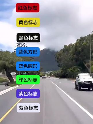 科目一标志题记住七个颜色八句话#科目一全部快速记忆法 #科目一答题技巧 #驾考一把过