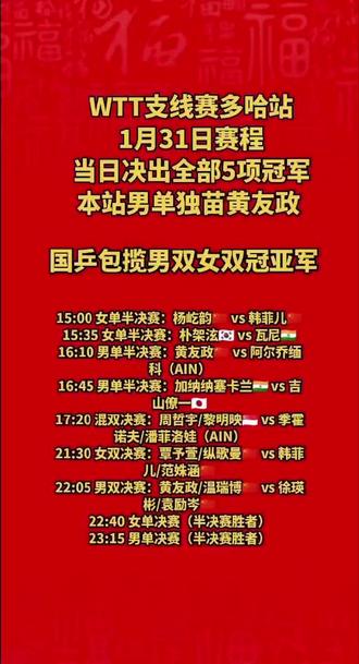 #支线赛多哈站 1月31日赛程