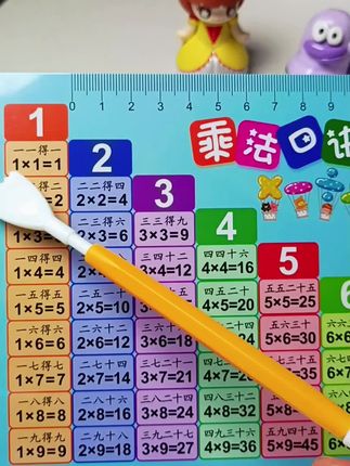 九月份上二年级的孩子推荐这样的乘除法口诀卡片,防水不怕折,孩子学习更方便#乘法口诀 #数学 #每天学习一点点
