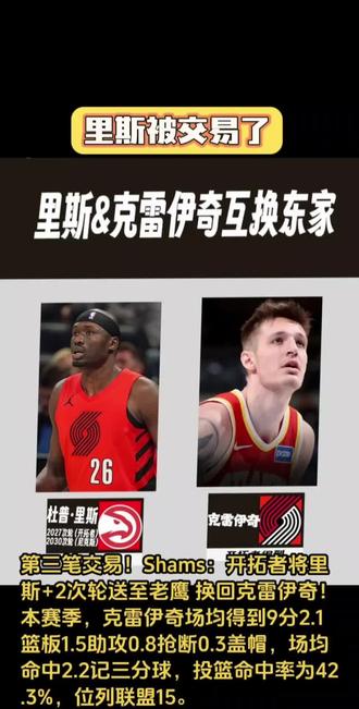 开拓者终于有新动作了!!!#NBA #开拓者#杨瀚森