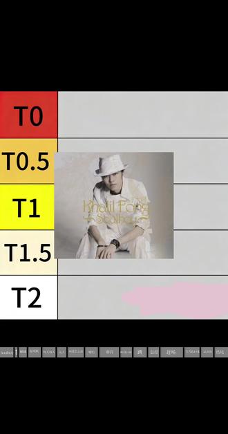 锐评方大同所有专辑第一期:《Soulboy》#方大同 #Soulboy