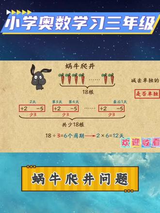 数学思维-蜗牛爬井问题 #奥数 #小学数学 #数学思维 #数学启蒙 #思维训练