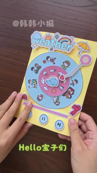 人教版四年级上册英语第五单元天气贺卡思维导图
#四年级上册英语第五单元#人教版四年级上册英语#天气思维导图#英语教具