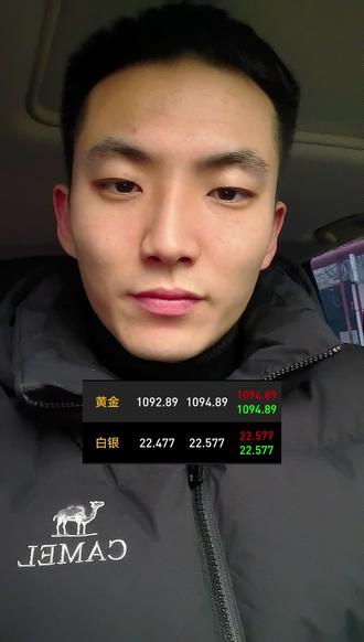 还是那句话,看长期。#基金理财#黄金趋势分析