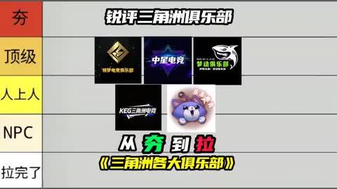 锐评各大三角洲JLB,从夯到拉共五个级别#东东电竞#速凌电竞#三角洲行动#中星电竞