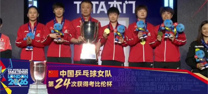 百年世乒,胜利为名 中国女团以绝对的实力迈进决赛,夺得冠军#伦敦世乒赛 #国乒女队夺冠 #孙颖莎#王曼昱#蒯曼