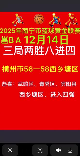 热烈祝贺西乡塘区队进入邕BA四强!!!#邕BA