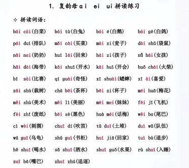 我学拼音了,大家来听我读一读吧,看我读得怎么样,有没有读错啊?