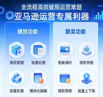 亚马逊跟卖运营专属利器,全流程高效破局运营难题#跨境电商 #电商干货 #亚马逊erp#运营