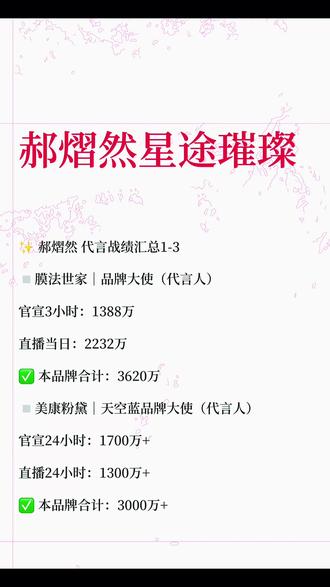 #郝熠然 这两天限流搞得我有点崩了😰