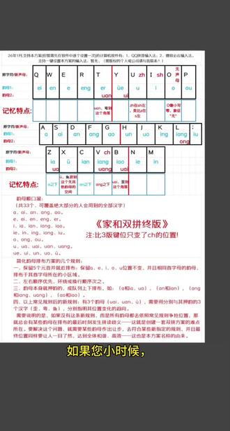 稍加学习即可逍遥打字!请您替忙于全拼打字的亲朋留意一下!原创首发!后续还会发布本方案在输入法中的具体设置流程!#家和双拼方案#双拼#打字#输入法 #双拼