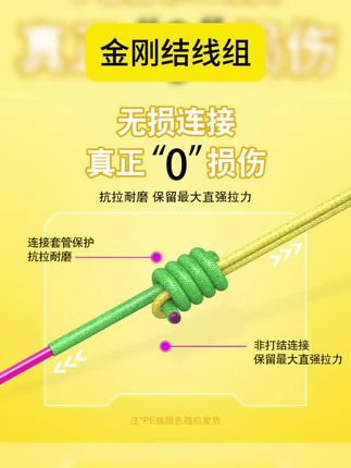 金刚结加固线组,全水域通用,整体主线拉力更强,使用起来方便快捷 #金刚结 #钓鱼 #鱼线 #鱼线主线推荐 #金刚结线组 斗鱼客无结金刚结进口鱼线竞技黑坑全套主线组钓鱼成品主线组