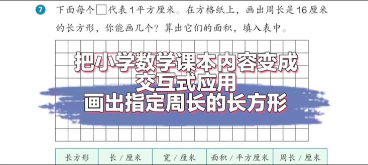 画出指定周长的长方形 把小学数学课本上的内容变成交互式应用。人教版人教版三年级下册第64页画出指定周长的长方形。可以沿着外周在方格纸上画一画,画出指定周长的长方形。用涂色的方法展示长方形的面积,再次让学生理解周长和面积的区别。可以画多个符合要求的图形,来观察周长相同的长方形它们面积之间的关系。#小学数学 #周长 #面积 #长方形 #三年级