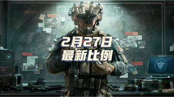 2月27日最新比例#科普冷知识 #三角洲行动 #哈夫币 #哈弗币