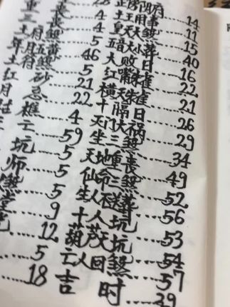#一本好书 #好书推荐 #古人的智慧 #老祖宗的智慧 #传统文化