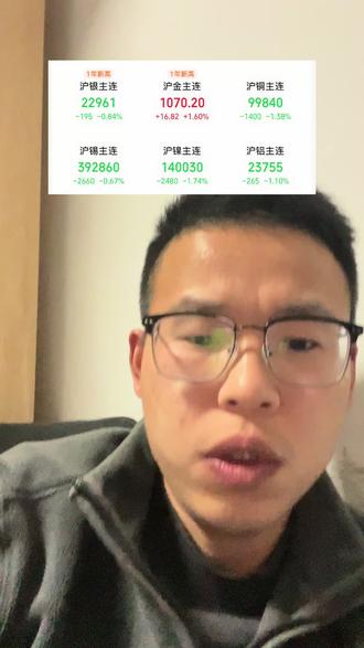 明天干黄金?#经验分享 #韭菜 #拒绝废话#科普