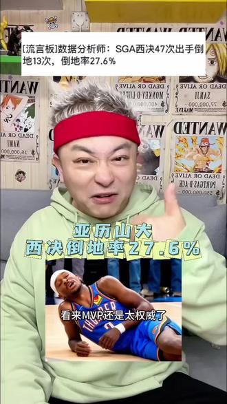 亚历山大西决出手47次倒地13次,倒地率27.6% #NBA季后赛 #雷霆vs马刺 #亚历山大 #雷霆队