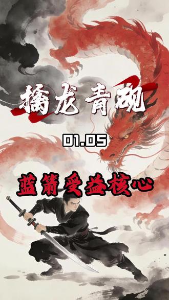 蓝箭航天受益核心速速预览#涨知识 #财经