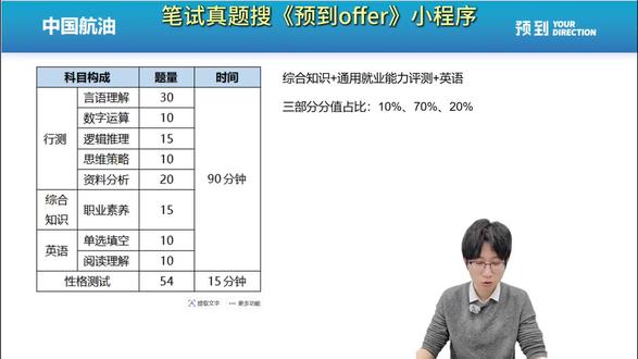 中国航油笔试有可能在接下来2-3个星期内#中国航油 #中国航油笔试 #笔试 #应届生求职 #央国企笔试