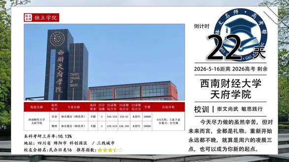 今天给大家带来民办本科院校 各位体育生大家好,今天带来的是省外民办本科院校,西南财经大学天府学院,这所学校在两个组合均招生体育教育专业#志愿填报 #河北体考 #体育生#体育生志愿填报#招生计划
