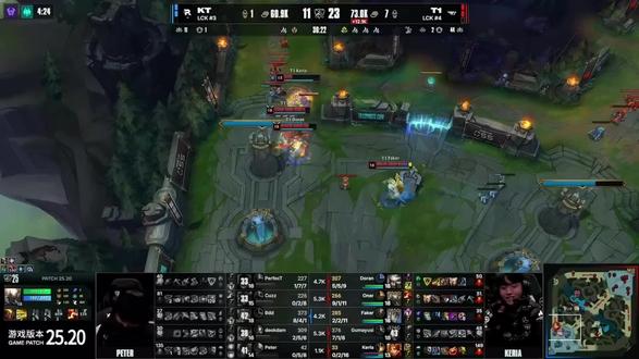 传奇还在继续#LOL #T1