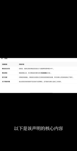 针对网络上流传的关于东风奕派 eπ007 事故视频,东风奕派已于 2026年2月5日 发布了官方声明 。