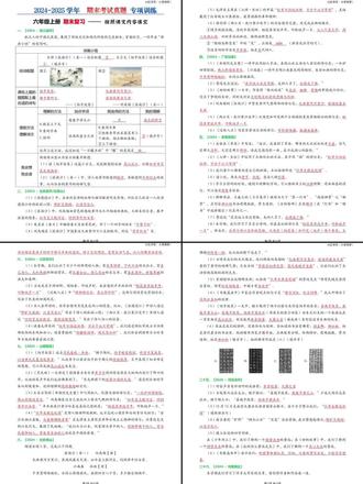 六上语文📚情境填空题专项练习【期末真题】 🎈这套习题参考了近百个地区的2024-2025学年期末真题卷。很多地区都是相似题型,我选取了其中重中之重的,超高频考点的试题进行的总结。
-
🗂️填空题专项练习答案版,22页。
🗂️填空题专项练习空白版,23页。
-
🎈这套专项整理耗费大量时间和精力,助力六年级的同学更好的进行期末冲刺!!!
-
🎈内容:
✅字词选择题专项
✅综合选择题专项(理解性题目)
✅古诗、名言名句选择题专项
✅根据课文内容填空专项练习(包含综合题)
✅按要求改写句子+判断题
✅快乐读书吧专项
-
🎈关于【按照课文内容填空】试题:
选取50个地区比较有代表性的题目进行归纳,其中难免会有相似题型,也正因为是重要考点,所以多地区都会出现,若因介意此点,谨慎下单。
⚠️原创整理,禁止转载发布网络平台或商用。
#六年级上册 #六年级上册语文 #六年级上册语文期末复习 #六上语文期末复习