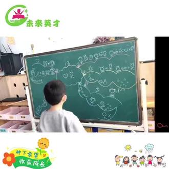 思维导图,是大脑的翅膀
让孩子们在阅读的天空中自由翱翔#思维导图@阳原县