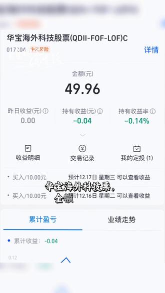 投资的意识觉醒,只是魄力不够@平安喜乐!