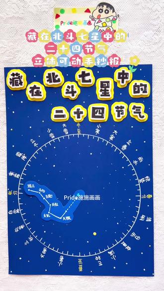 原创|藏在北斗七星中的二十四节气立体可动手抄报 #北斗七星与二十四节气的关系 #北斗七星与二十四节气 #立体手抄报 #节气手抄报 #手抄报模板