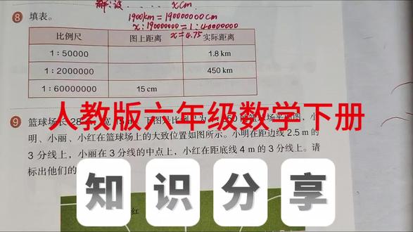 比例尺练习题 人教版六年级数学下册,数学书第55页第8题。#比例#六年级数学#创作灵感 #小学数学#每天学习一点点@抖音小助手 @抖音作者助手