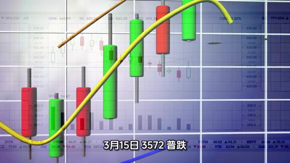 3.19……华工科技再次大涨,股市逆子有何玄机? #股票 #股民 #大盘 #股票知识