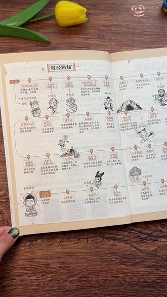 孩子马上五年级下册的家长们,这套书#寒假 可以给孩子准备起来了 !尤其是快乐读书吧要求的四大名著,老师还专门让手绘西游记取经路线图,这套书直接给你配好了精准的取经路线图,孩子照着画就能交差,家长再也不用愁不会教、孩子不会画了。
#小学语文#五年级#课外阅读#快乐读书吧