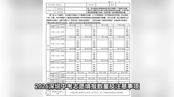 2026深圳中考志愿填报全攻略:5大批次详解及注意事项!
2026深圳中考志愿填报指南来啦!📚中考录取分为5个批次,自主招生、指标批次、第一批次、第二批次和第三批次,每个批次填报时间、数量和注意事项都不同,赶紧收藏起来!
🎯 自主招生批次
报名时间:6月中旬
报名数量:1个学校的一个专项
说明:自主招生在志愿填报后单独报名,报考学校可与指标、第一批次重合,也可不选指标或第一批次学校。
📊 指标批次
填报时间:5月底
填报数量:1所
说明:满足中考报名条件的应届毕业生(初中三年未转学)可任选有指标计划的公办高中作为指标志愿,志愿非学校指定,即使高中未分配指标名额也可报。
📝 第一批次
填报时间:5月底
填报数量:12个普高+4个中职
说明:
① 最多12个普高志愿,不可填16个普高;
② 最多勾选4个公办高中作为走读调剂(可选可不选);
③ 中本贯通也在该批次填报,仅应届生可报,复读生无资格,占用中职志愿名额。
📋 第二批次
填报时间:5月底
报名数量:18个中职志愿
说明:建议成绩一般、不想上民办高中的学生必填,否则后果自负!
🌐 第三批次
填报时间:7月底
报名数量:6个市外中职
说明:成绩差、不想上民办学校但上不了市内公办中职的学生可关注。