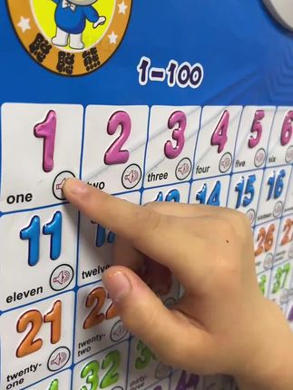 #幼儿启蒙 #专注力练习 #学数字