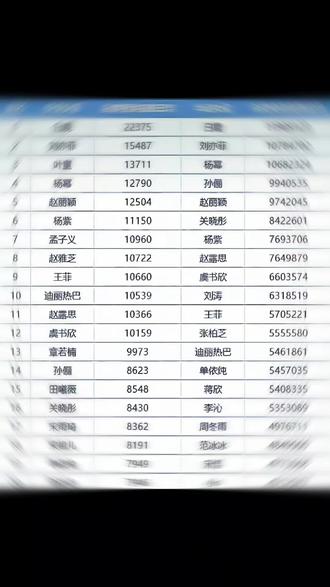 不好意思,我家宝宝第一