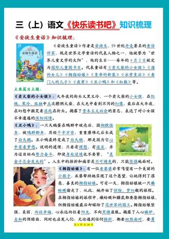 📚 新学期必备!三年级语文《快乐读书吧》知识梳理来啦✨
包含29页完整答案解析
重点难点一网打尽
手把手带娃吃透课本
预习复习都超省心💪
整理好的知识点像糖果罐
每天拆一页都是小惊喜
搭配彩色标记贴纸学习
连笔记都变得可可爱爱🎨
#育儿干货 #三年级语文 #快乐读书吧
#学习资料 #知识点总结